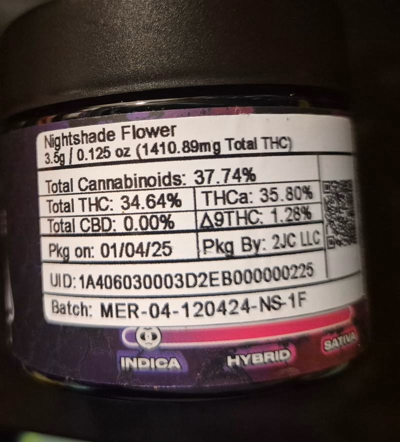 Connected Dispensary Jars