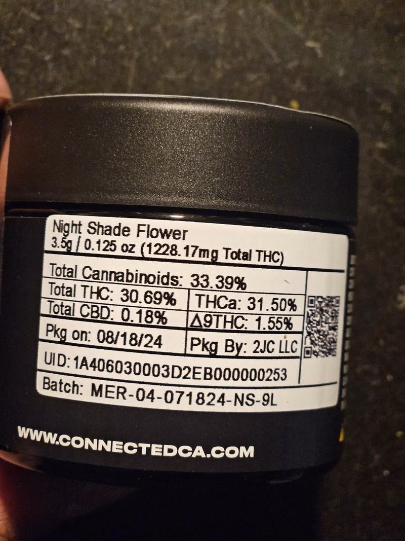 Connected Dispensary Jars