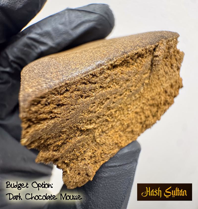 Budget Hash Option