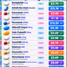 UkAntibioticPharmacy