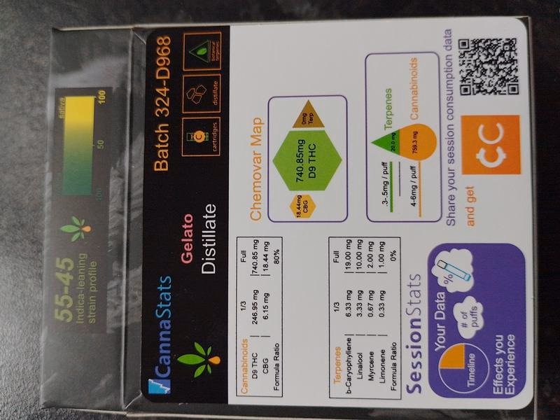 PREMIUM DISPENSARY FULL SPECTRUM VAPE CARTS (1000MG) 8
