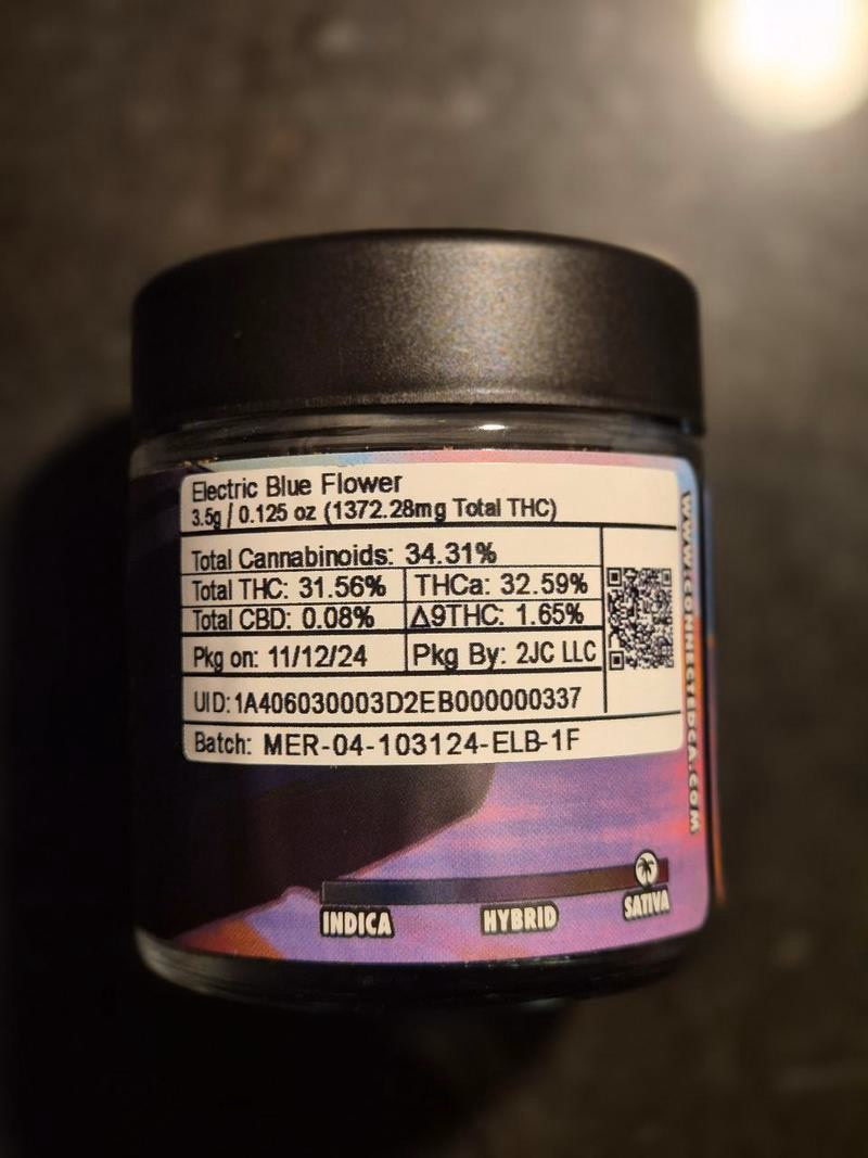 Connected Dispensary Jars