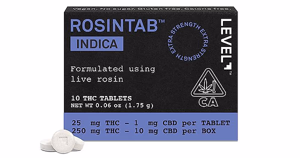 ΔΙΣΚΊΑ ΚΆΝΝΑΒΗΣ THC