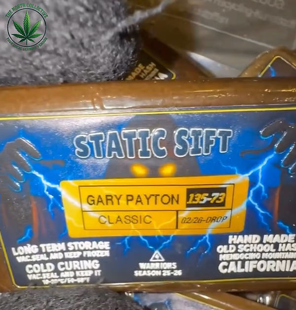 static | GHW