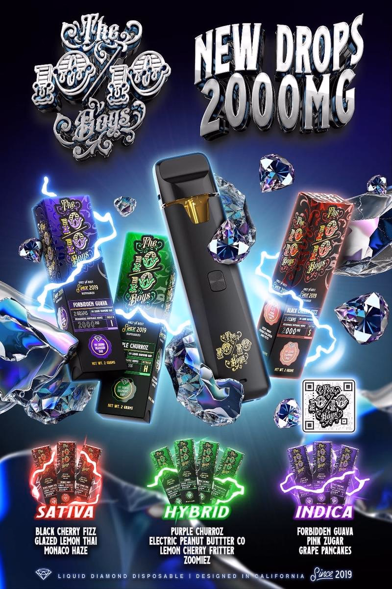 Premium THC Disposables Menu