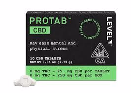 TABLETKI THC CANNABIS