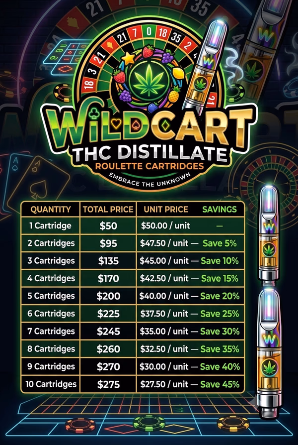 THC Distillate Roulette Cartridges - 510 Vape