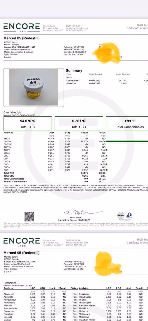 DISTILLATE 92% THC TESTED