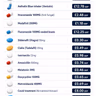 UkAntibioticPharmacy