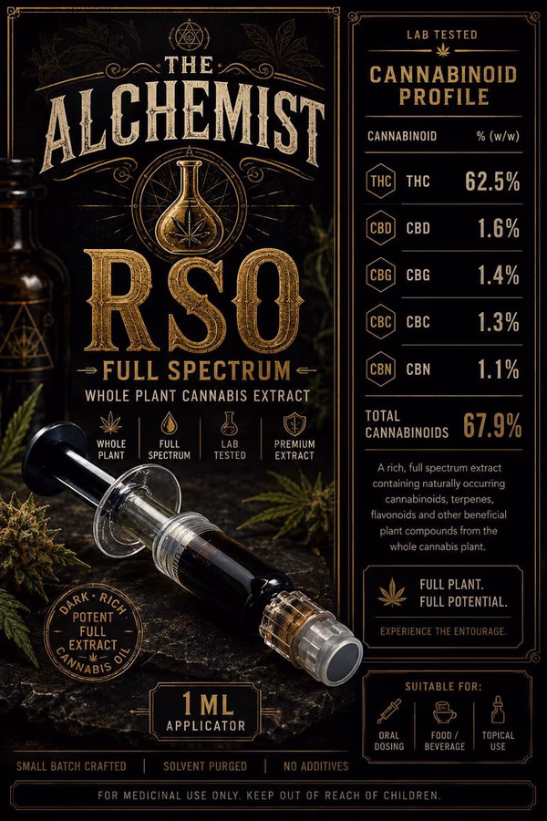 RSO Oil